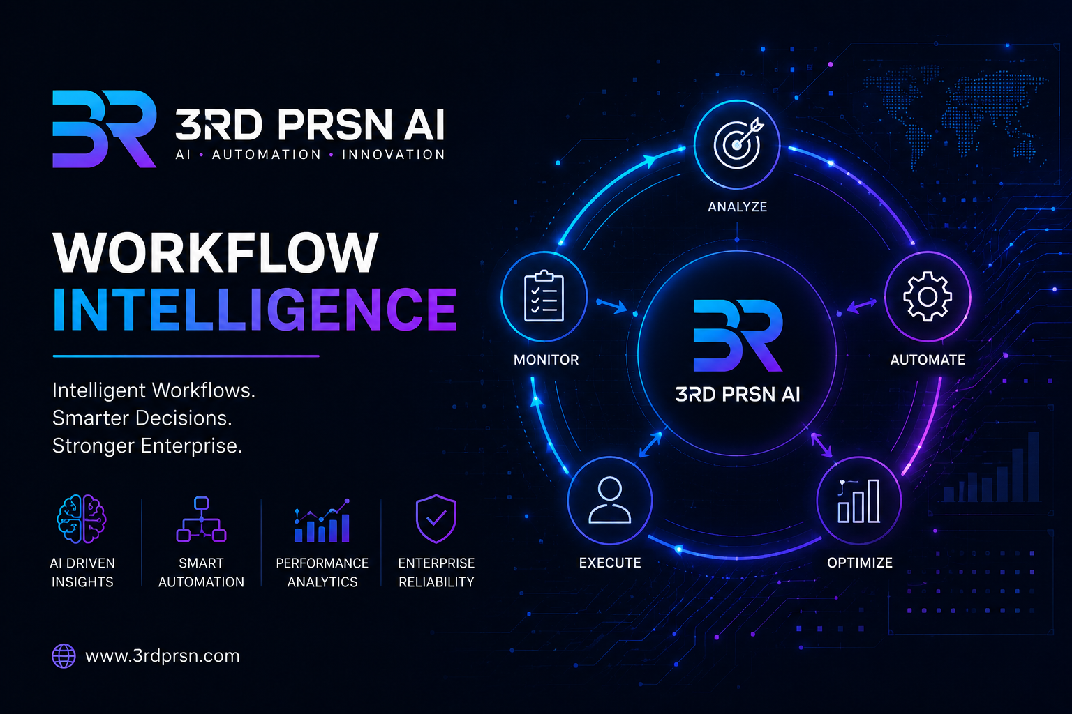 Workflow Intelligence